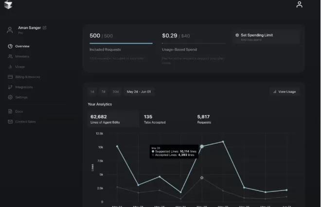 保姆级教程!Cursor快速上手攻略,附服务器连接避坑指南-微丽宝 保姆级教程!Cursor快速上手攻略,附服务器连接避坑指南-微丽宝