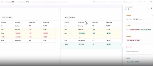 宝藏清单!15个我私藏的免费效率工具,从桌面美化到PDF处理全搞定-微丽宝 宝藏清单!15个我私藏的免费效率工具,从桌面美化到PDF处理全搞定-微丽宝