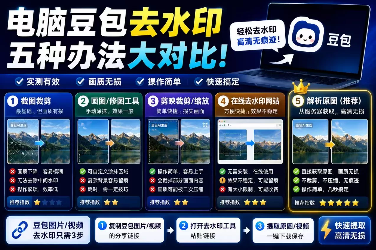 电脑上豆包去水印，这5种方法够你用了