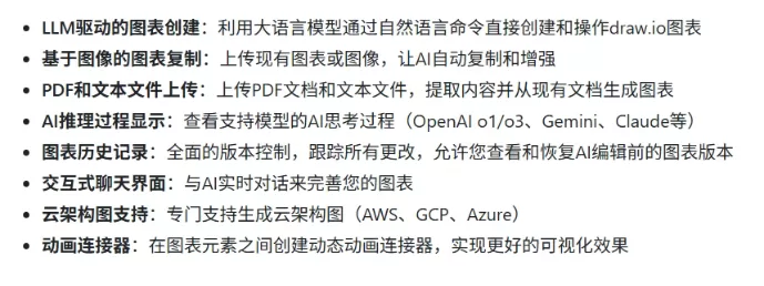 Claude Code画图神器来了，比Visio快10倍！