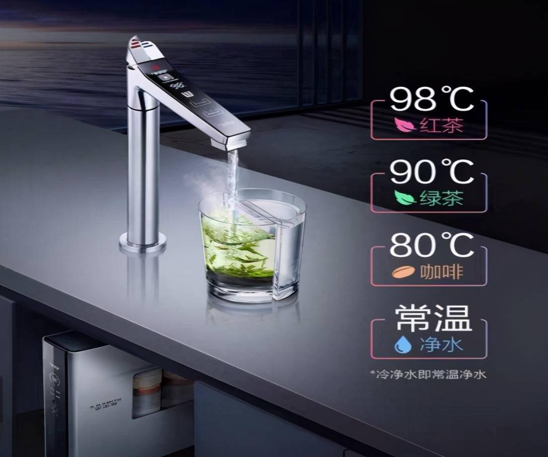 家用净水器哪个牌子好